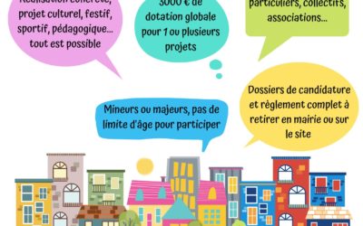 Appel à projets citoyen 2025